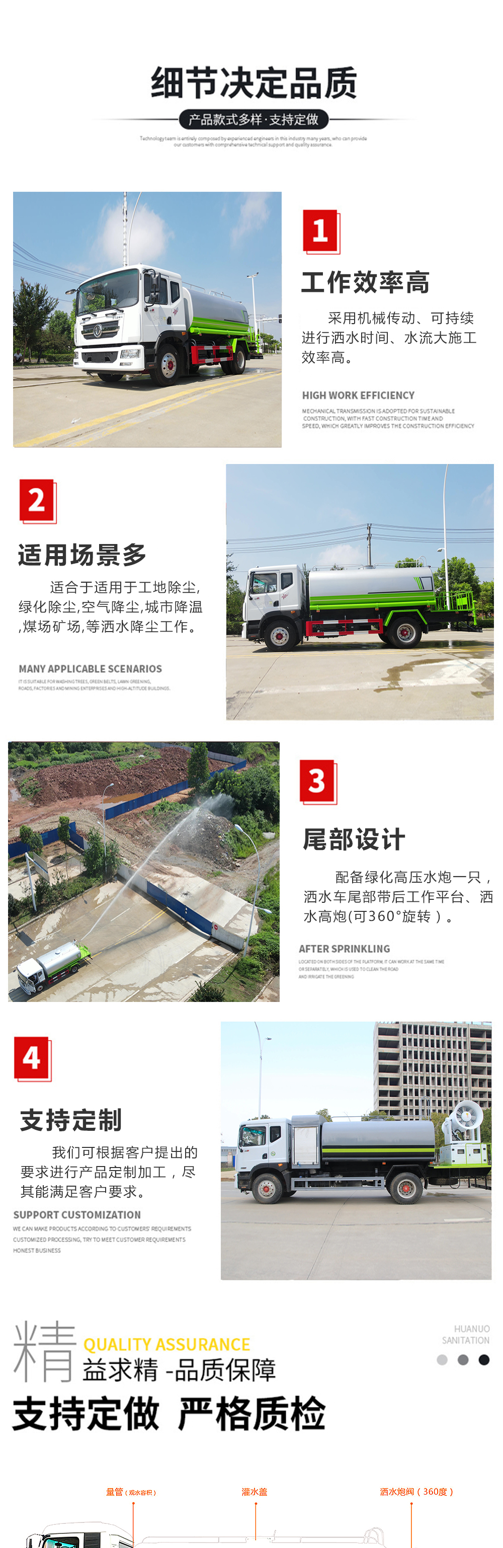 國六12方東風(fēng)華神灑水車