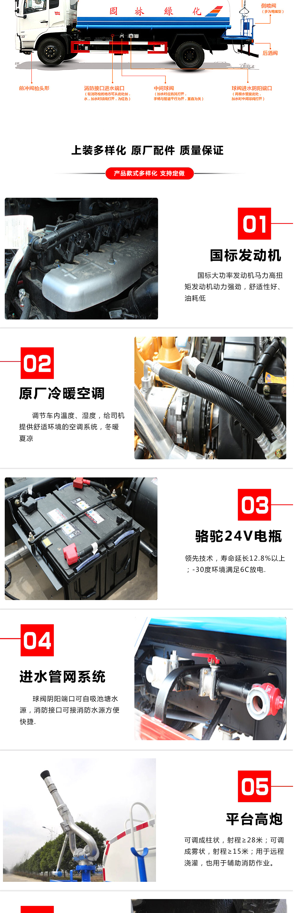 國六12方東風(fēng)華神灑水車