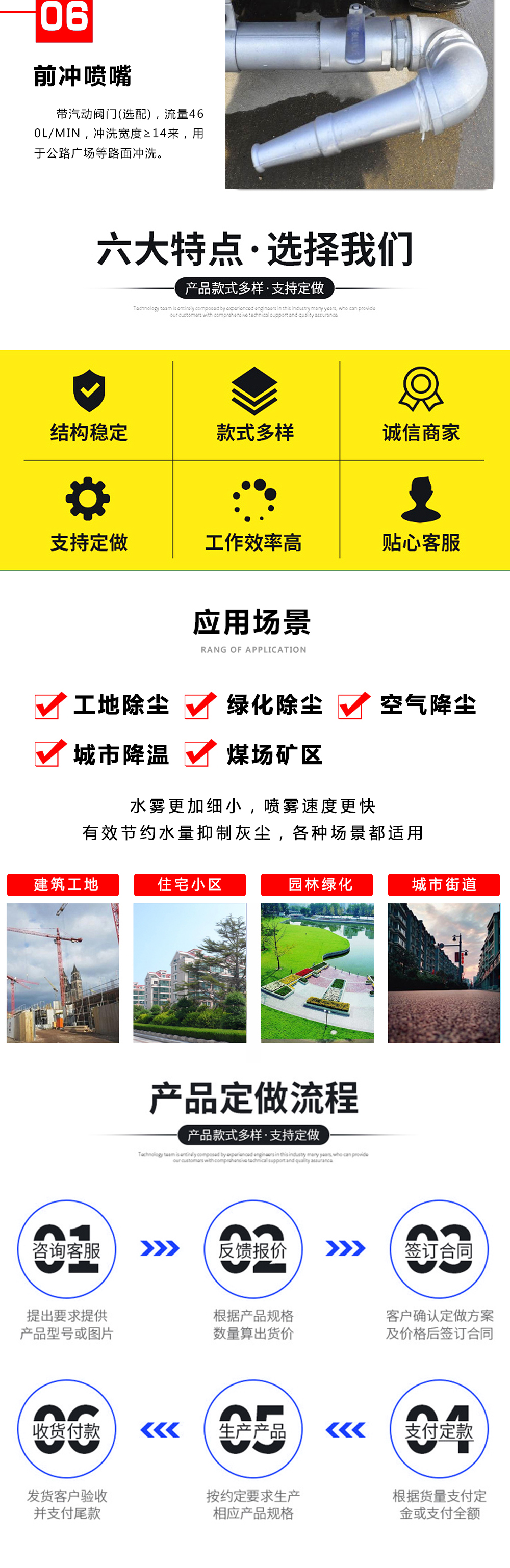 國六12方東風(fēng)華神灑水車