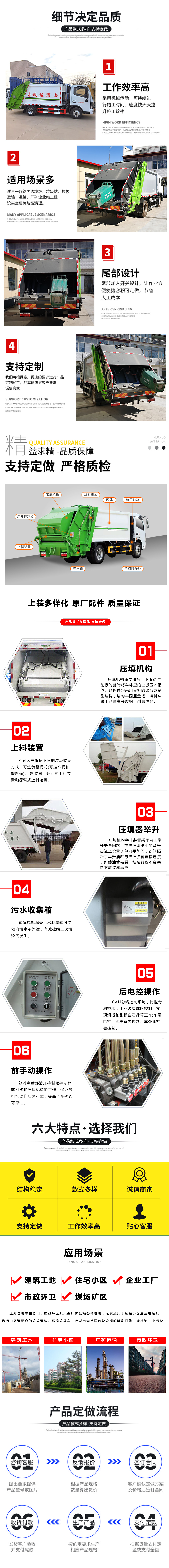 7方東風(fēng)東風(fēng)多利卡壓縮垃圾車